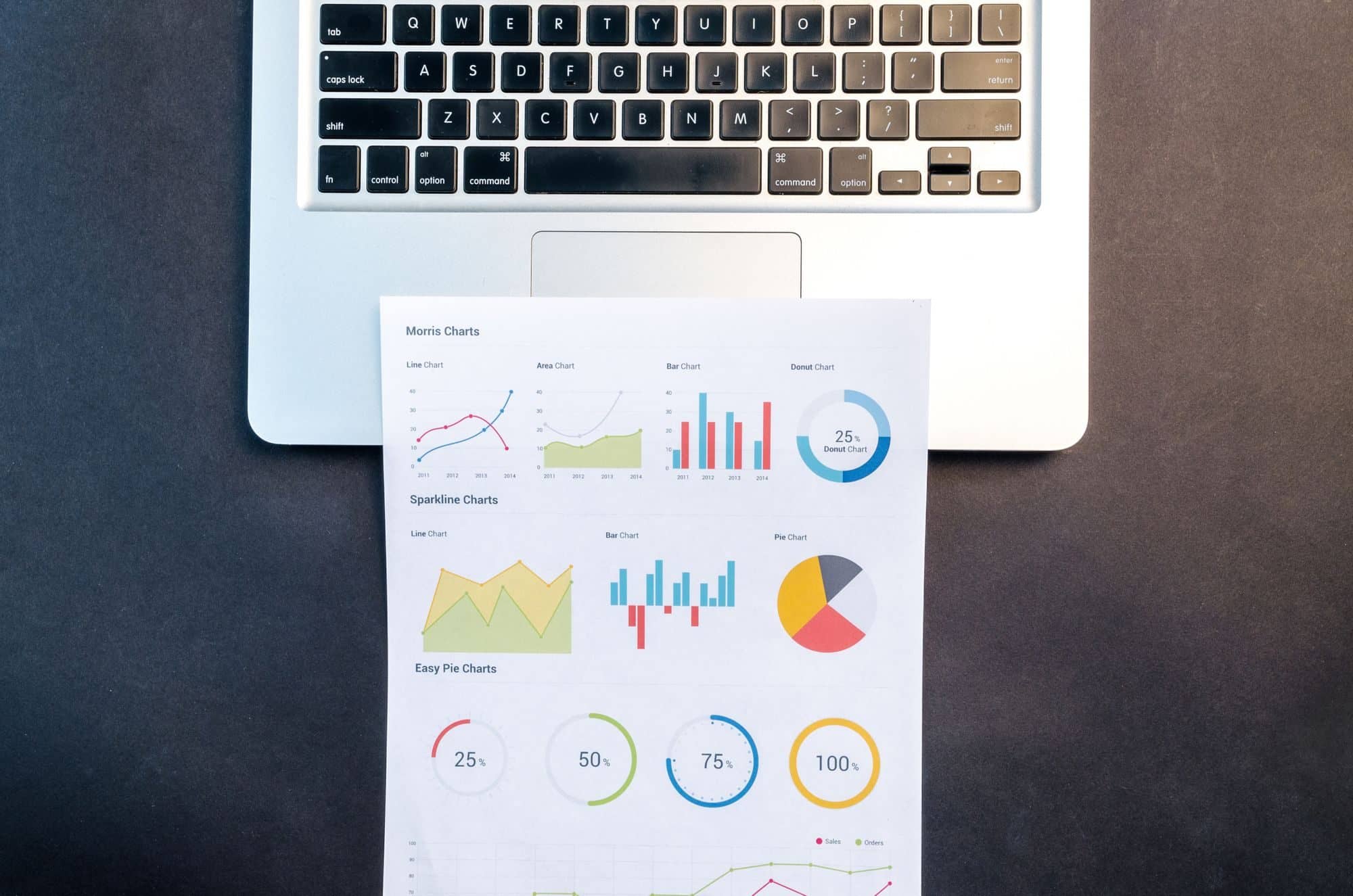 A printed sheet of charts and graphs lying on a laptop